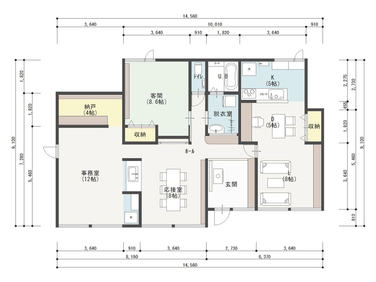 確定プラン